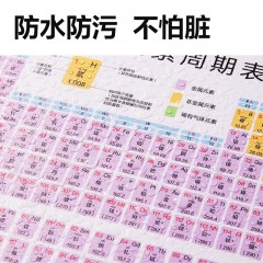 得力初中知识卡元素周期表立体几何图形计算公式课本同步PP 得力YX469初中知识卡【8件套】 241X153X5mm